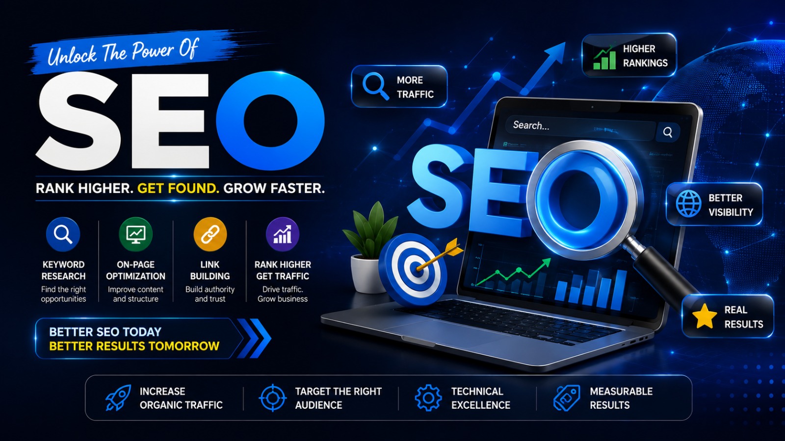 Digital Marketing Professional (SEO)
